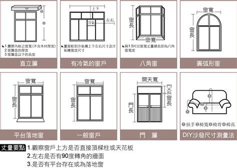 標準窗戶尺寸|窗戶尺寸怎麼量？學會量尺寸，客製窗戶、窗簾都方。